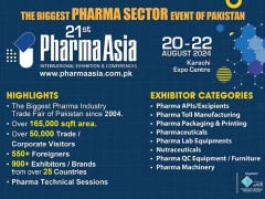 2024年巴基斯坦（亚洲）国际医药展